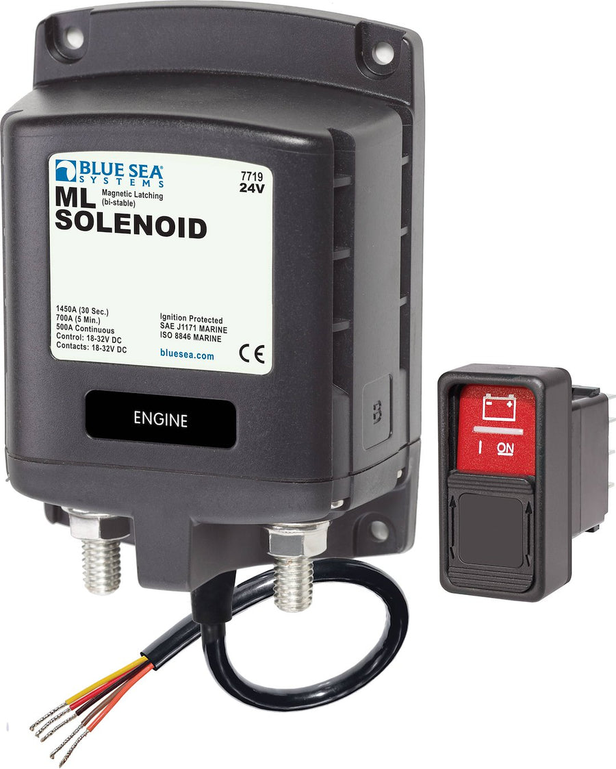 SOLENOID ML 24V