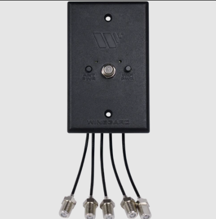 CONNECT 2.0+ WALL PLATE