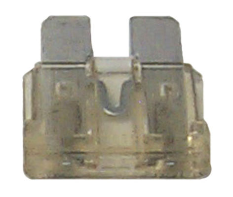 FUSE