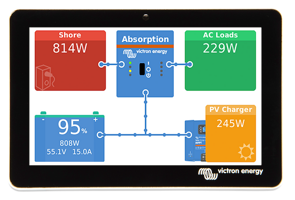 Victron Energy BPP9004550 Multi Function Display; GX Touch 50; 5 Inch LCD Display; 800 x 480 Pixels Resolution; Touchscreen Interface; 5.04 Inch Width X 0.49 Inch Depth X 3.42 Inch Height; Black; Top/ Wall Mount