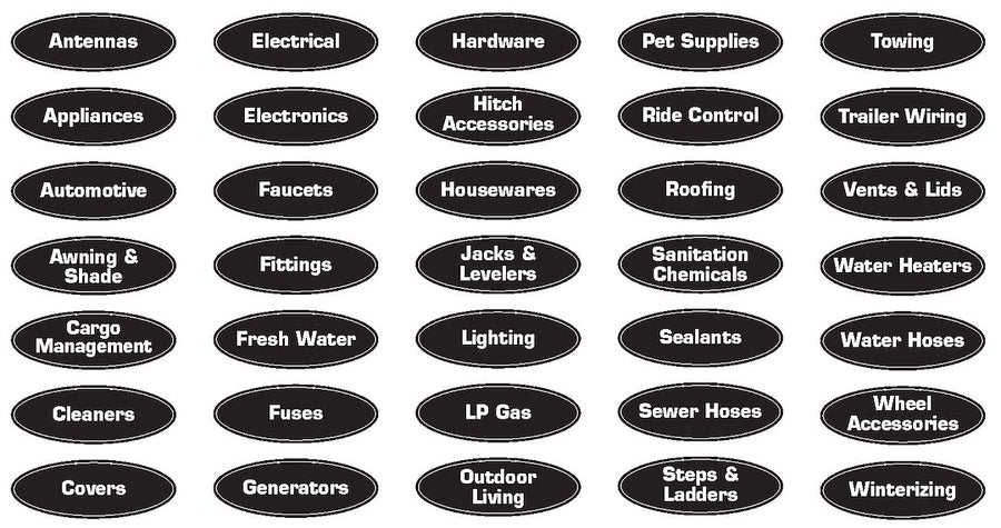 OVAL CATEGORY SIGN KIT  RV - BLACK