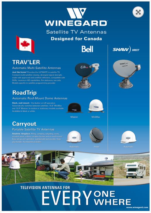 CANADIAN FULL LINE POSTER