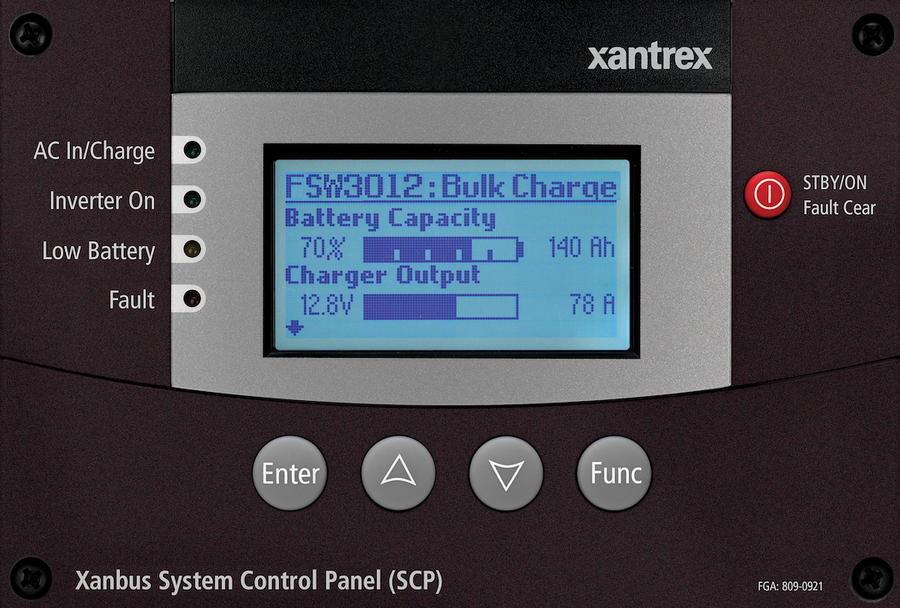 SYSTEM CONTROL PANEL