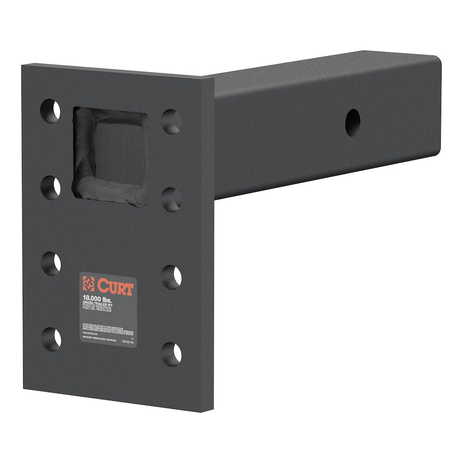 ADJUSTABLE PINTLE MOUNT