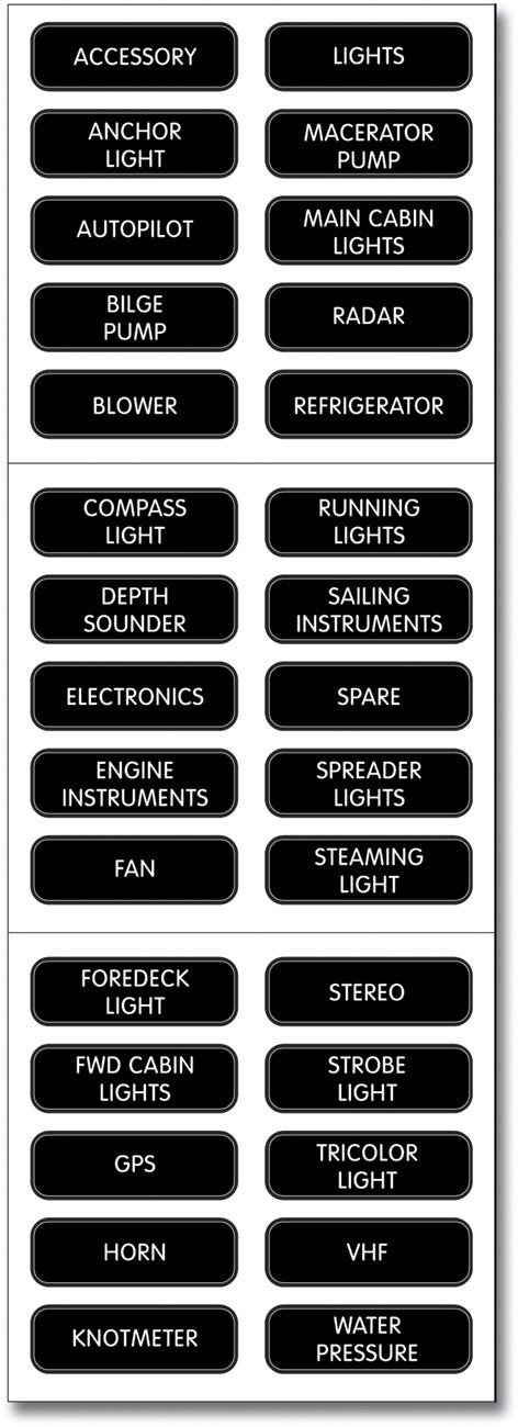 LABEL KIT DC PANEL BASIC