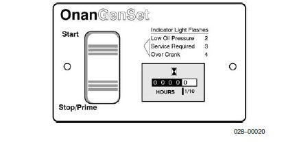 ONAN DELUXE REMOTE PANEL