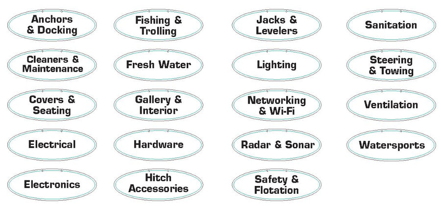 OVAL CATEGORY SIGN KIT  MARINE - WH
