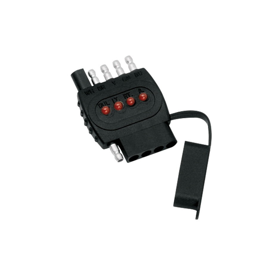 TESTER 5WAYTOWREADY