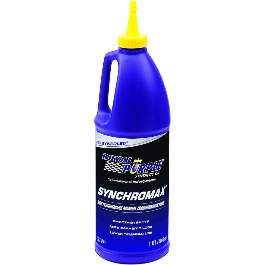 SYNCHROMAX QT.