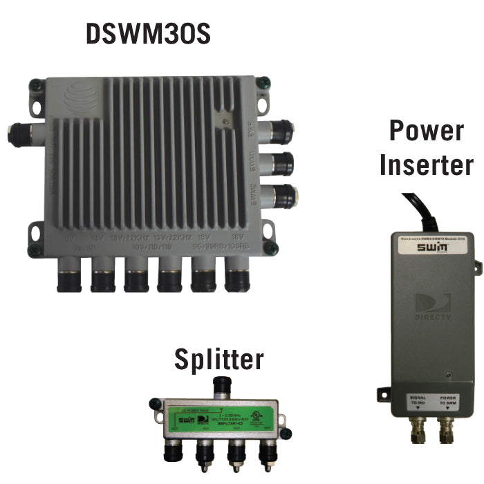 DSWM30 MULTISWITCH