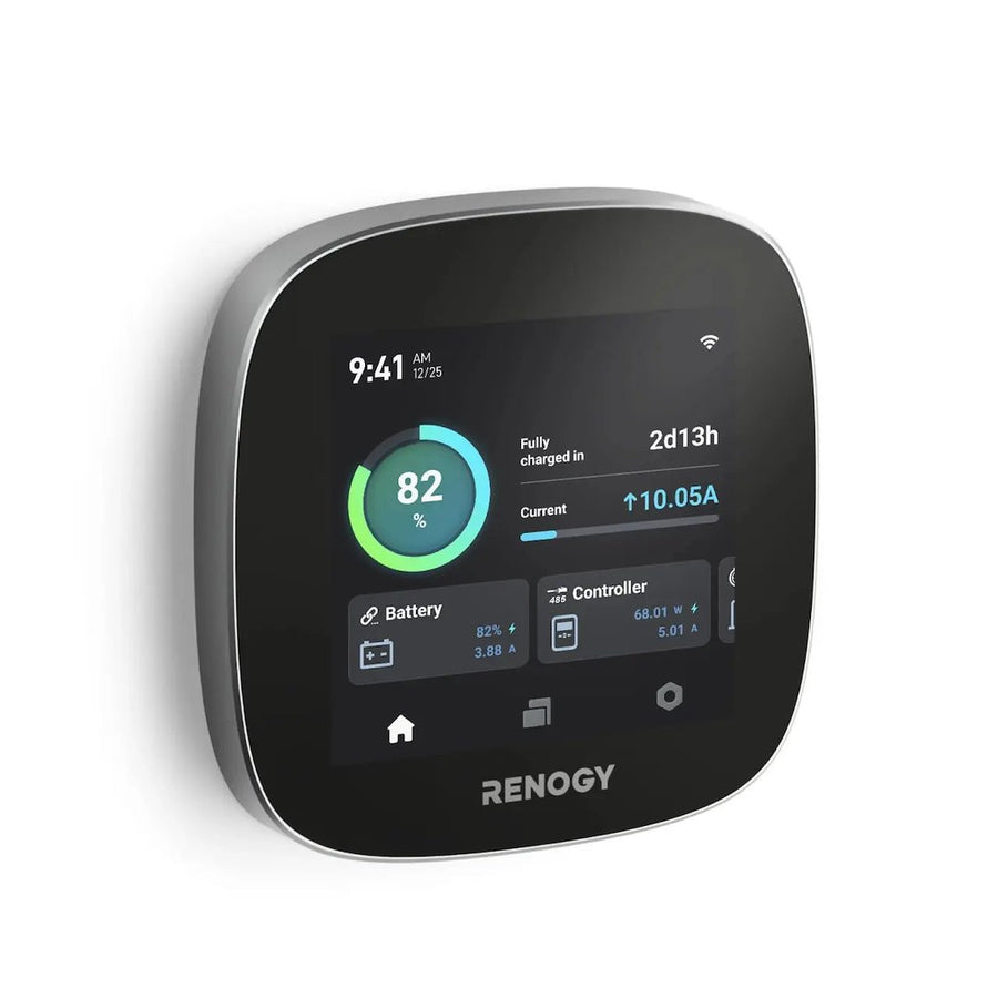 ONE CORE 4IN ENERGY MONITOR