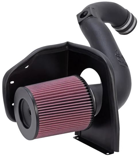 FILTRCHRGR KITS CHV 04-05